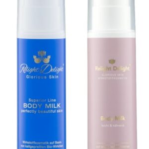 Glorious Skin – Body Milk – Körpermilch