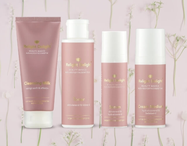 Produkt Sets %